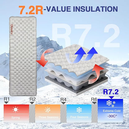 Ultralight Sleeping Pad 28oz, 7.2 R Insulated Inflatable Sleeping Pad, Lightweight Sleeping Mat for Camping, Hiking, Backpacking, Climbing with Inflatable Bag, Regular (70.9 × 23.6in)