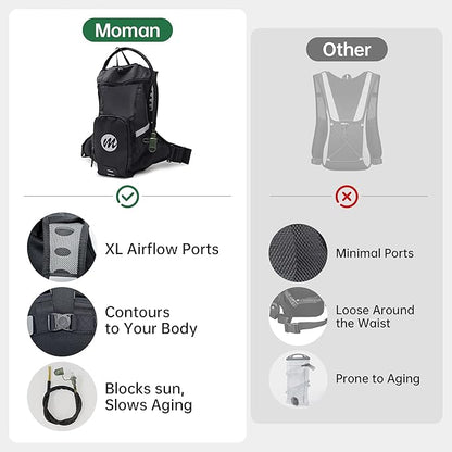 Moman Hydration Backpack with 2L Water Bladder, 600D PU Durable Hiking Backpack, Adjustable Strap & Removable Tool Pouch for Hiking/Running/Cycling/Music Festival/Rave for Men Women