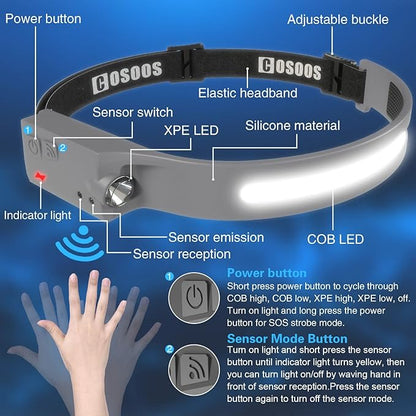 COSOOS Rechargeable Headlamp Flashlight, Bright LED Head Lamp,1000Lumen Flood Light & Spot Light, Motion Sensor,2.4oz Lightweight Headband Headlight for Hardhat, Outdoor Camping Accessories-Grey