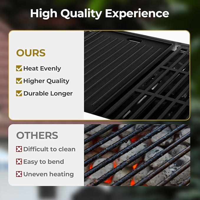 R.W.FLAME 4-Burner Gas Grill with Side Burner, Stainless Steel Propane Grill 42000BTU for Outdoor Cooking, with Porcelain-Enameled Cast Iron Grates, Baking Pan, Silver