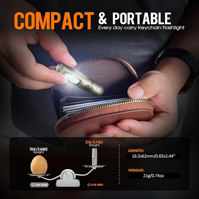 S15Pro 7075 Aluminum Keychain Flashlight Rechargeable, 750 Lumen EDC Pocket Flashlight Magnet, Mini Flashlight with Side Light 5 Modes+365nmUV for Detection Banknotes, Camping, Emergencie