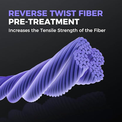 KastKing Destron Braided Fishing Line, Highly Abrasion Resistant, Improved Knot Strength, Ultra-Thin Diameter Superline, Zero Stretch & Memory, CFT “Color Fast Technology”, 75% Thinner Than Mono