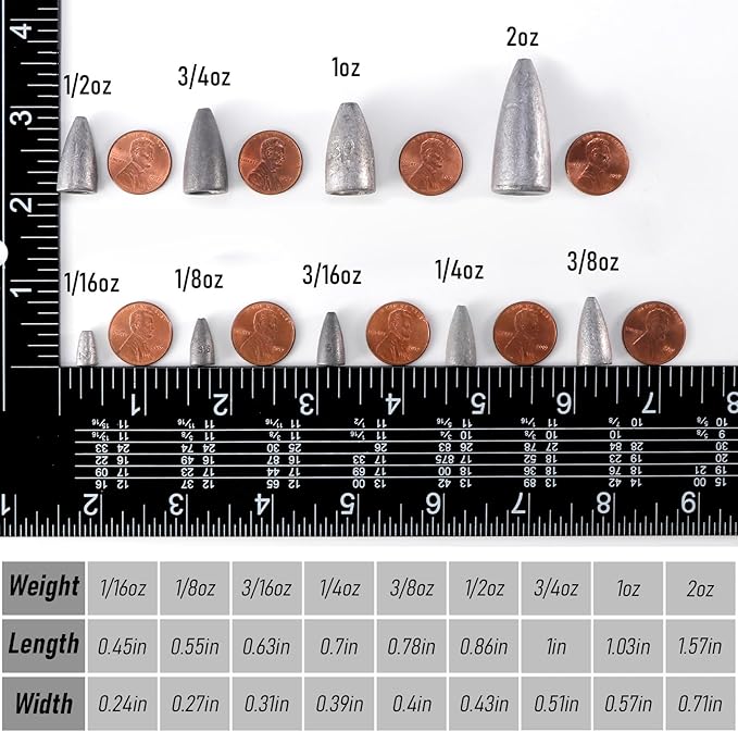 Dr.Fish 50 Pack Bullet Fishing Sinkers Worm Weights Lead Fishing Weights Bass Fishing Sinker Freshwater Texas Carolina Rig Punch Shot