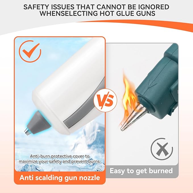 Mini hot glue gun Kit with 30 Glue Sticks, Hot Melt, High Temp for School Crafts DIY Arts and Quick Home Repairs (Orange Glue Gun)