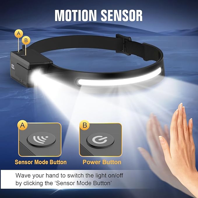 BIAT LED Headlamp Rechargeable, 230° Wide Beam Headlight with Motion Sensor, 90° Rotation and Removable Head Lights for Forehead, 5Mode Head Lamp for Adults, Camping Essentials Gear for Hiking