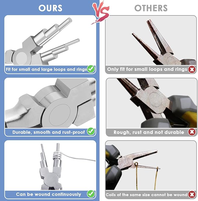 Bail Making Pliers, 6 in 1 Round Nose Pliers for Making Jump Rings, Wire Wrapping, Jewelry Making, Loop Making, Forming Bends