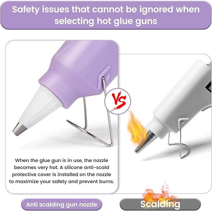 Hot Glue Gun, Mini Hot Glue Gun Kit with 30 Glue Sticks, Fast Preheating Hot Melt for School Crafts DIY Arts and Quick Home Repairs, 20w Light Purple