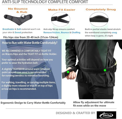AiRunTech Running Hydration Belt with Water Bottle Holder,Hiking Fanny Pack for Phone and Wallet,Running Bag Runners Essentials Accessories Marathon Triathlon Walking Jogging Gear Gift