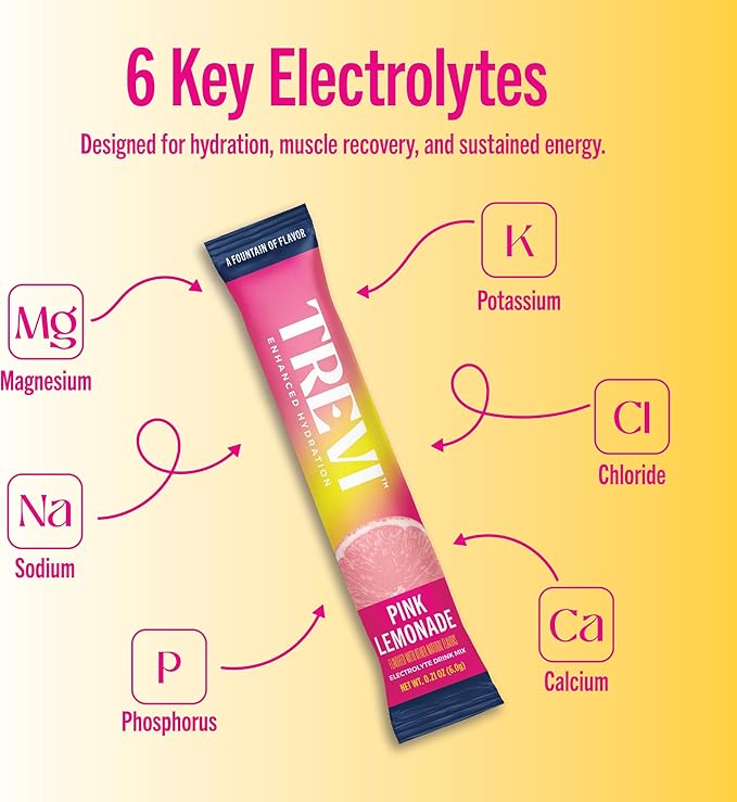 TREVI™ Sugar Free Electrolytes - Drink Mix Hydration Powder Packets - 8 Count - Pink Lemonade