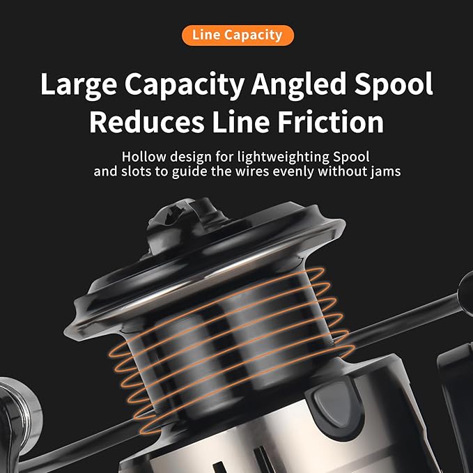 HAUT TON 8000/10000/12000 Big Game Surf Spinning Fishing Reel,20KG Drag Power. Backlash-Free Bearings,Metal Reel Seat,Zinc Alloy Gear for Saltwater Inshore and Offshore Fishing