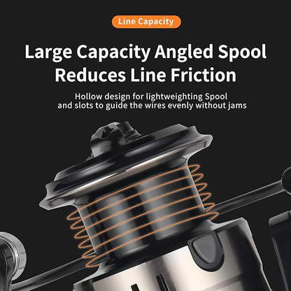 HAUT TON 8000/10000/12000 Big Game Surf Spinning Fishing Reel,20KG Drag Power. Backlash-Free Bearings,Metal Reel Seat,Zinc Alloy Gear for Saltwater Inshore and Offshore Fishing