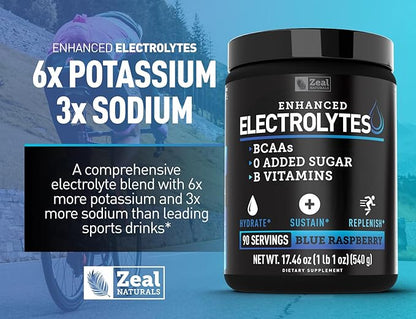 Zeal Electrolyte Powder - 90 Servings | Keto Electrolytes Powder | Zero Sugar, BCAAs, B-Vitamins | Potassium, Zinc, Magnesium | Hydration Powder Recovery Drink | Blue Raspberry