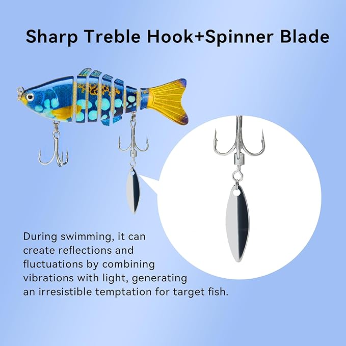 Fishing Lures with Spinner Baits Blades for Topwater, Swimbait for Trout and Bass Slow Sinking, 5pcs Fishing Hard Baits