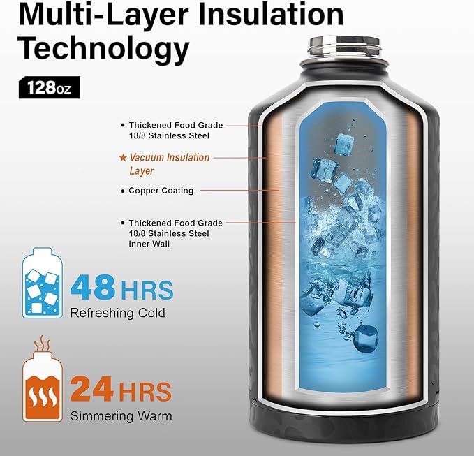 1 Gallon Water Bottle Insulated | Thickened Stainless Steel Vacuum Metal Water Jug | Portable Sports Large for Gym and Hiking with Straw, Carrier Bag, Handle Strap | BPA-Free 128 oz