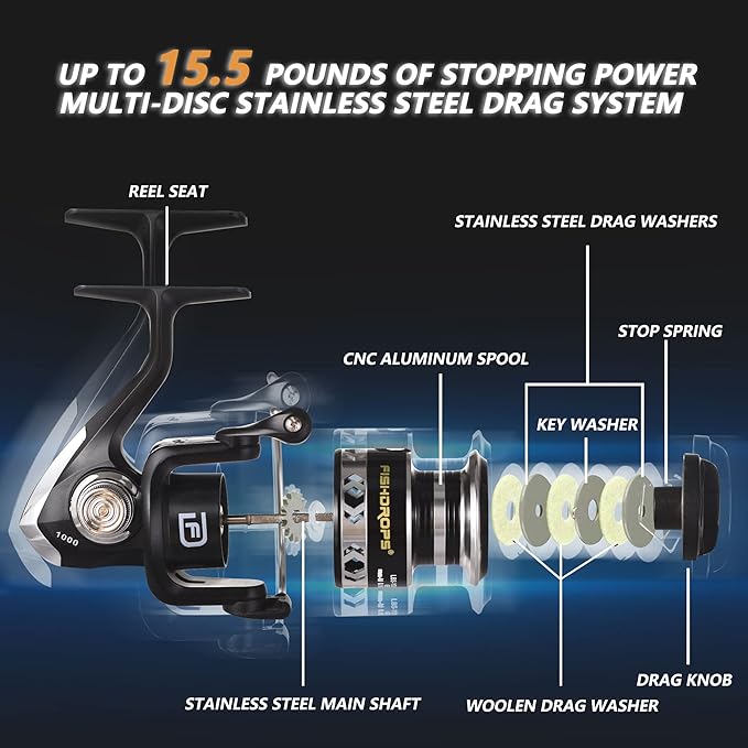 Spinning Fishing Reels, Lightweight Spinning Reel, 15.5 LBs Max Drag, 5.1:1/5.5:1 High Speed Ultra Smooth Powerful with CNC Aluminum Spool Fishing Reels Freshwater(Black/Gold)