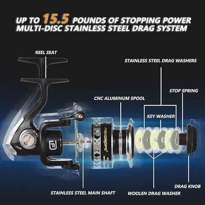 Spinning Fishing Reels, Lightweight Spinning Reel, 15.5 LBs Max Drag, 5.1:1/5.5:1 High Speed Ultra Smooth Powerful with CNC Aluminum Spool Fishing Reels Freshwater(Black/Gold)