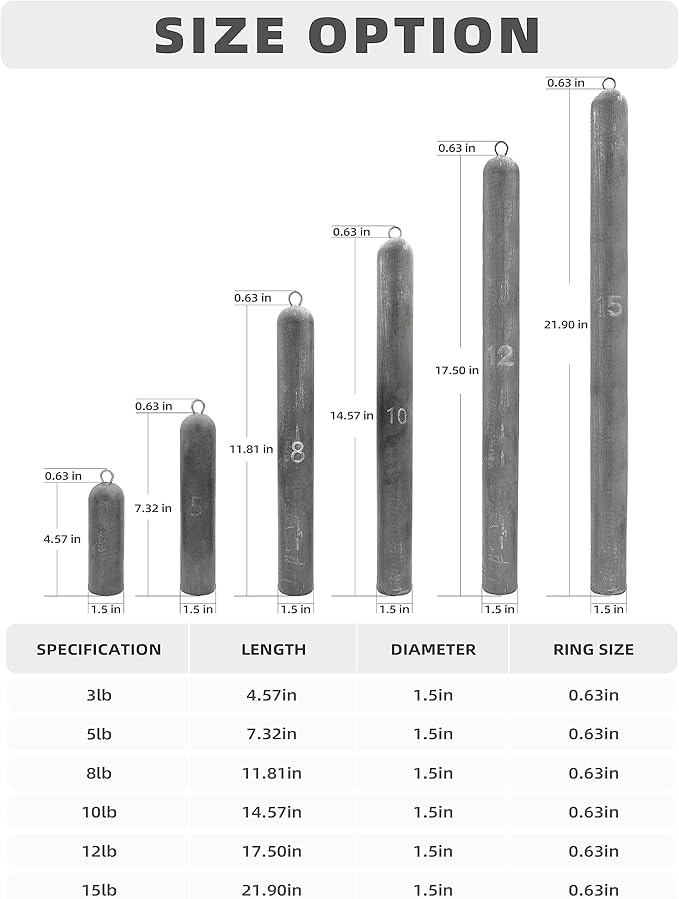 BLUEWING Deep Drop Weights Heavy Fishing Weights 3lb,5lb,8lb,10lb,12lb,15lb Fit in Rod Holder Lead Swordfish Sinker Fishing
