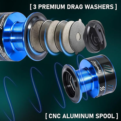 Sougayilang Surf Fishing Rod Combo Medium/Heavy 3 Piece Baitfeeder Spinning Combo with 4000 Size Reel for Travel