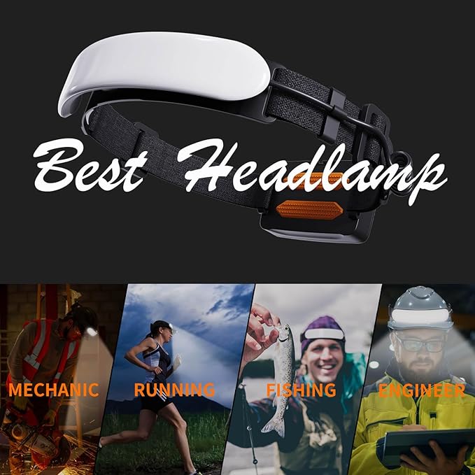 Rechargeable Headlamp PRO,5000mAh 1500 Lumen Super Bright 230°Beam LED Head Lamp,Headlights for Forehead,3 Modes,IPX6 Headlamps for Adults Camping/Hiking/Hard Hat/Mechanic