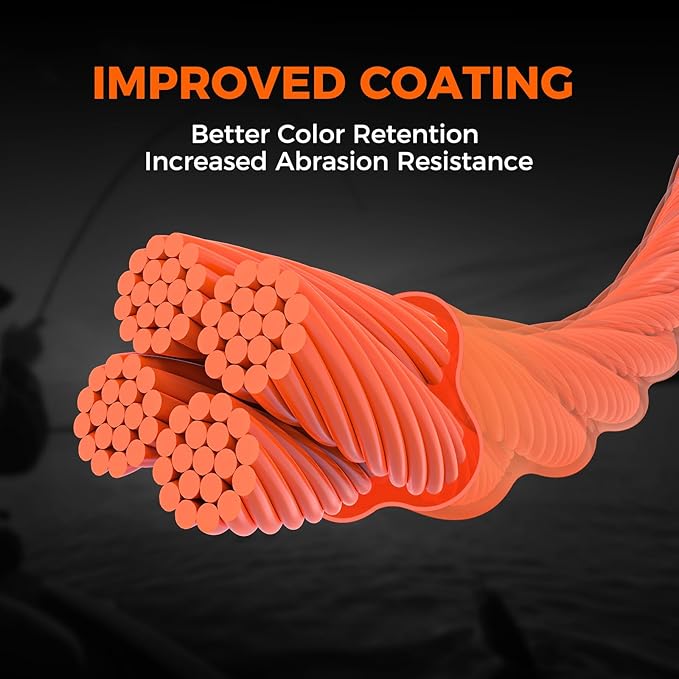 KastKing Destron Braided Fishing Line, Highly Abrasion Resistant, Improved Knot Strength, Ultra-Thin Diameter Superline, Zero Stretch & Memory, CFT “Color Fast Technology”, 75% Thinner Than Mono