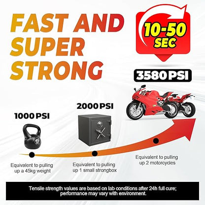 Super Glue Thick CA Glue Clear 60 Gram, Heavy Duty Superglue Instant Cyanoacrylate Adhesive for Plastic Ceramic Leather Metal Glass Wood Pla Shoe Sole Repair, Strong Oily Liquid Bonding