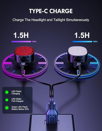 Bike Lights [8+7 Modes], USB Rechargeable Bike Lights Front and Back, Ultra Bright with Spotlight & Floodlight, IP65 Waterproof Bicycle Lights for Road Mountain Day/Night Cycling Safety