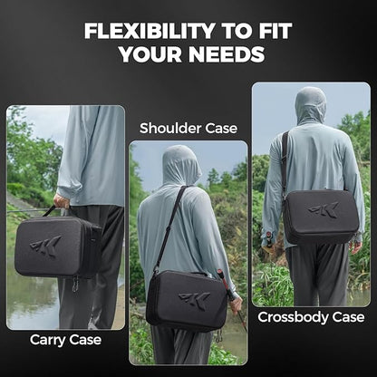 KastKing Fishing Reel Case Medium & Large, Customize Storage, Shockproof Internal Divider Design, Rigid Structural Loadmaster System, Tough and Water-resistant, Keep Reels Protective, Two Size Options