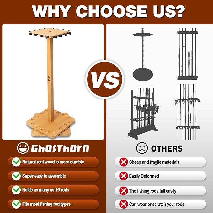 Ghosthorn Fishing Rod Holders for Garage 360 Degree Rotating Fishing Pole Rack, Floor Stand Holds up to 16 Rods Wood Fishing Gear Equipment Storage Organizer, Fishing Gifts for Men Women