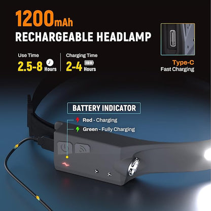 EGUKU Headlamp Rechargeable, Rechargeable LED Headlamps 1200Lumens 2 COB 230°Wide Beam Headlight with Motion Sensor Bright 5 Modes Lightweight Waterproof Head Lamp for Outdoor Running, Camping Hiking