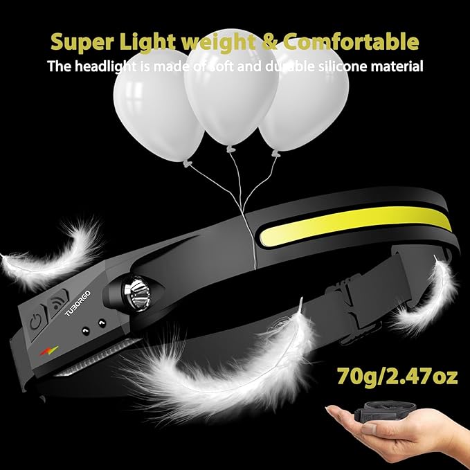 Headlamp Rechargeable 2PCS, 230° Wide Beam Head Lamp LED with Motion Sensor for Adults - Camping Accessories Gear, Waterproof Head Light Flashlight for Hiking, Running