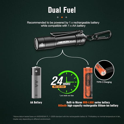 NICRON N1pro EDC Flashlight, 1000 Lumens Rechargeable Flashlights, 6 Modes AA Pocket Flashlight Mini Size with Keychain for Camping, Home, and Emergencies