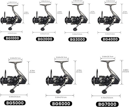 HAUT TON 8000/10000/12000 Big Game Surf Spinning Fishing Reel,20KG Drag Power. Backlash-Free Bearings,Metal Reel Seat,Zinc Alloy Gear for Saltwater Inshore and Offshore Fishing