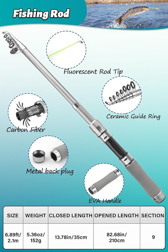 Fishing Pole Combo Set, 2PACK 6.89ft Fishing Rod and Reel Combo, Carbon Fiber Telescopic Fishing Rod Kit with Spinning Reel,Line, Lures, Fishing Pliers, Lip Gripper, Carrier Bag for Beginner Angler