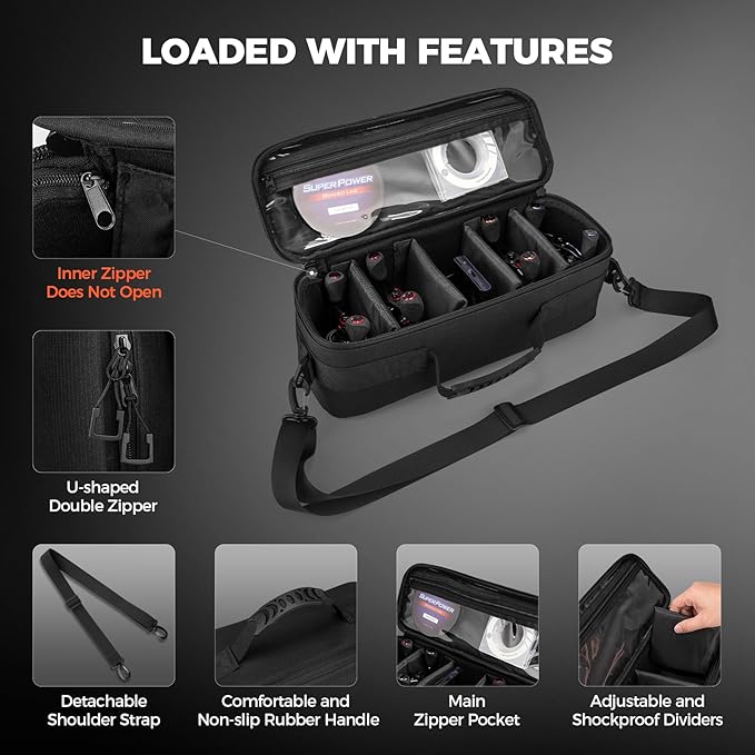 KastKing Fishing Reel Case Medium & Large, Customize Storage, Shockproof Internal Divider Design, Rigid Structural Loadmaster System, Tough and Water-resistant, Keep Reels Protective, Two Size Options