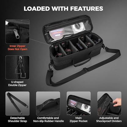 KastKing Fishing Reel Case Medium & Large, Customize Storage, Shockproof Internal Divider Design, Rigid Structural Loadmaster System, Tough and Water-resistant, Keep Reels Protective, Two Size Options