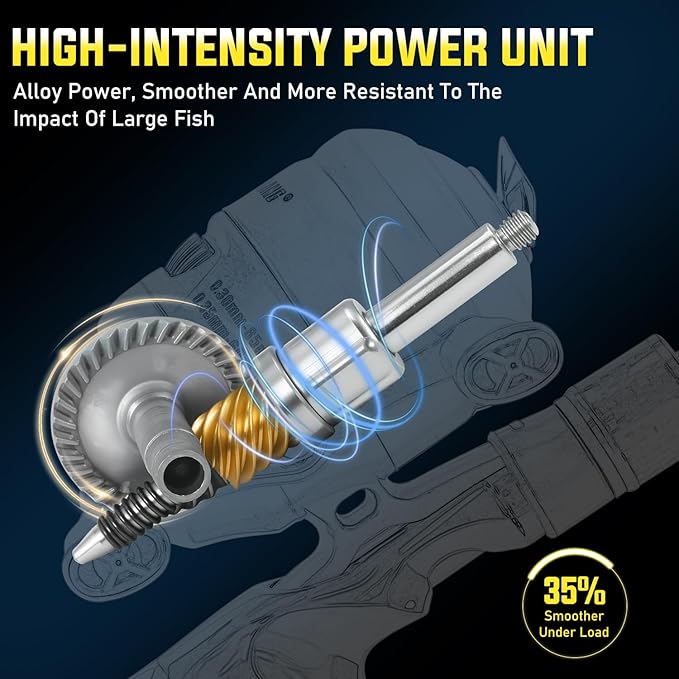 Sougayilang Spincast Reel and Fishing Rod Combo, 5-Foot 9-Inch Durable Carbon Rod, Quickset Anti-Reverse Fishing Reel with Mono Line