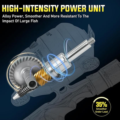 Sougayilang Spincast Reel and Fishing Rod Combo, 5-Foot 9-Inch Durable Carbon Rod, Quickset Anti-Reverse Fishing Reel with Mono Line