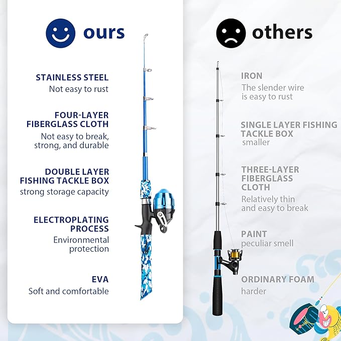 Kids Fishing Pole, Portable Telescopic Kids Fishing Poles for Boys and Girls, Fishing Rod and Reel Combo Kit with Tackle Box, and Fishing Net, Best Fishing Pole for Toddler Youth