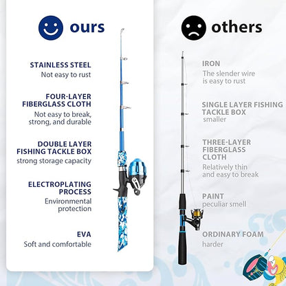 Kids Fishing Pole, Portable Telescopic Kids Fishing Poles for Boys and Girls, Fishing Rod and Reel Combo Kit with Tackle Box, and Fishing Net, Best Fishing Pole for Toddler Youth