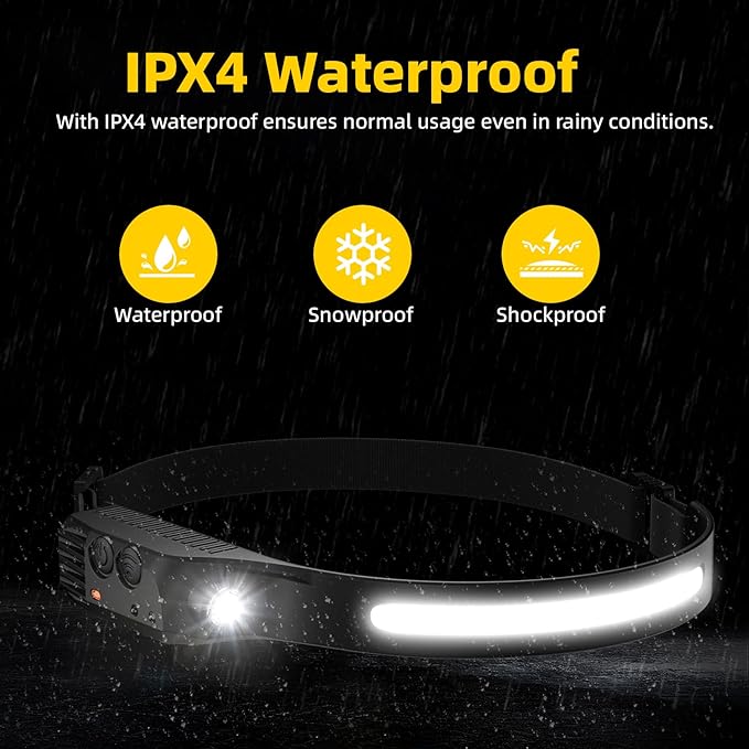 Rechargeable Headlamp 2PCS, Motion Sensor 230° Head Lamp, Hard Hat Light for Adults, Headlight for Forehead, LED Headband Flashlight for Work, Running, Camping Essentials Gear