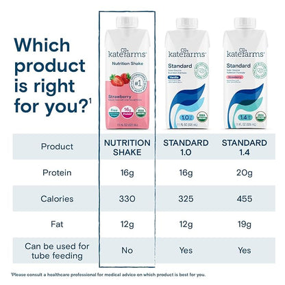 Kate Farms Organic Nutrition Shake, Strawberry, 16g Protein, 27 Vitamins and Minerals, Meal Replacement, 11 oz, 12 Pack