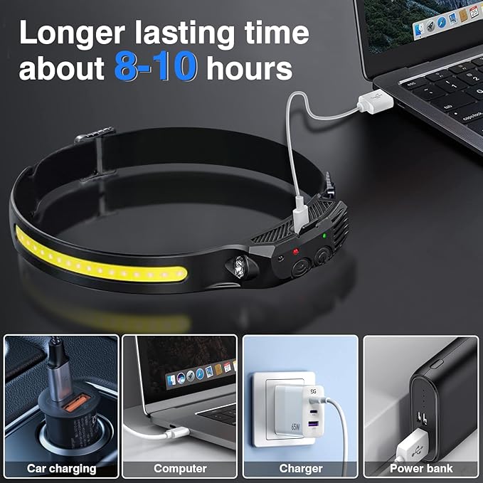 Rechargeable Headlamps 3 Packs,LED Head lamp Rechargeable,2000mAh Battery Powered Motion Sensor 5 Modes,Super Bright Headlamps for Adults,Type-C USB Charging for Hard Hat Outdoor Camping Hiking