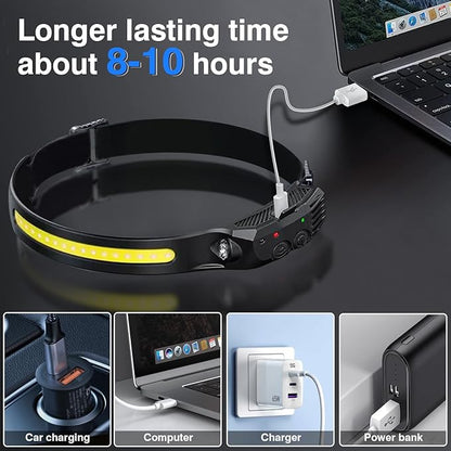 Rechargeable Headlamps 3 Packs,LED Head lamp Rechargeable,2000mAh Battery Powered Motion Sensor 5 Modes,Super Bright Headlamps for Adults,Type-C USB Charging for Hard Hat Outdoor Camping Hiking