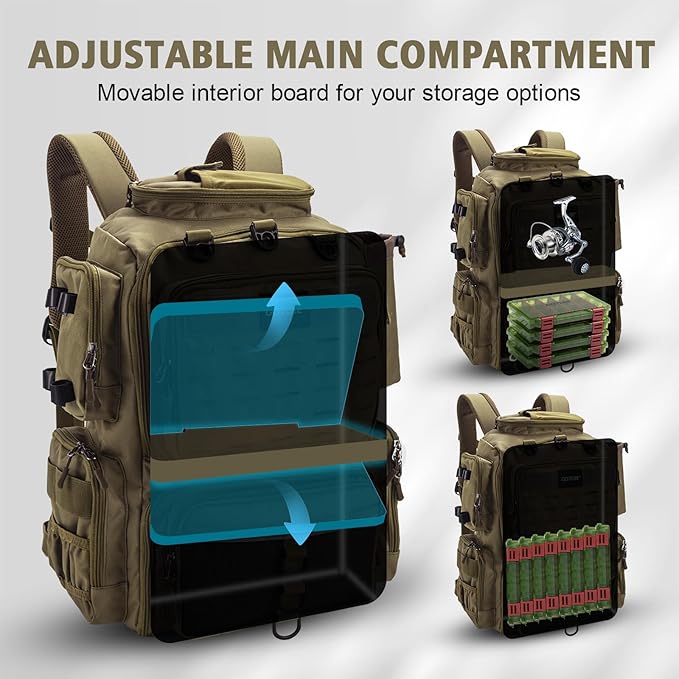 Goture Fishing Backpack with 4 Tackle Boxes,45L 600D Tackle Backpack with Rod Holders,8 Lure Pockets,Rain Cover,Large Fishing Bag Saltwater Gear Storage Bag for Camping Hiking