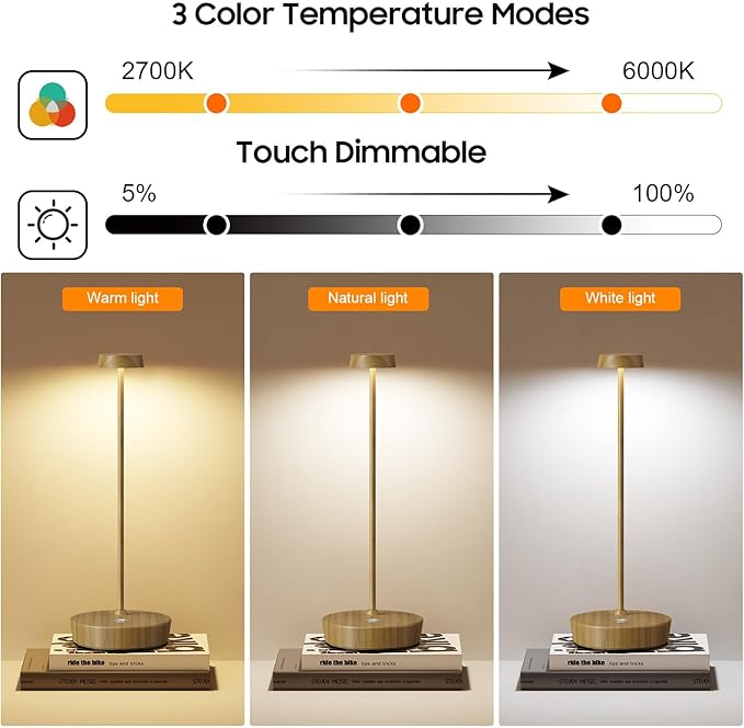 Cordless LED Table Lamp，Rechargeable Battery Desk Lamps, 3 Color Stepless Dimmable Metal Battery Table Lamps, Portable Waterproof Table Light for Indoor/Outdoor/Restaurant (2Pack Wood Grain)