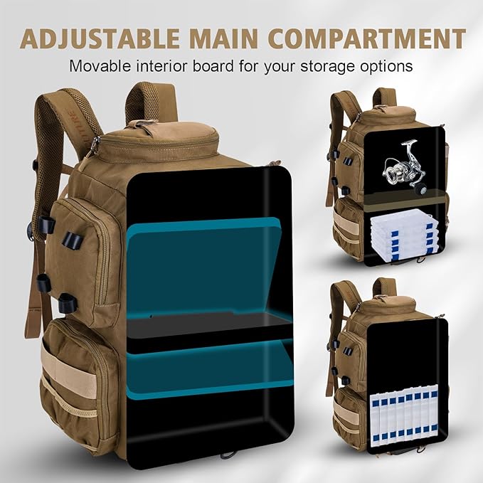 Goture Fishing Backpack,900D Water-Resistant Tackle Backpack with Rod Holders,45L Large Fishing Bag Storage Gear Tackle Bag with Rain Cover,Bottle Holder for Travel Camping Hiking(Without Tackle Box)