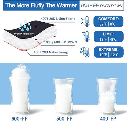 Down Sleeping Bag for Adults, 600 Fill Power, Ultralight & Compact with Compression Sack for Backpacking, Camping, Hiking