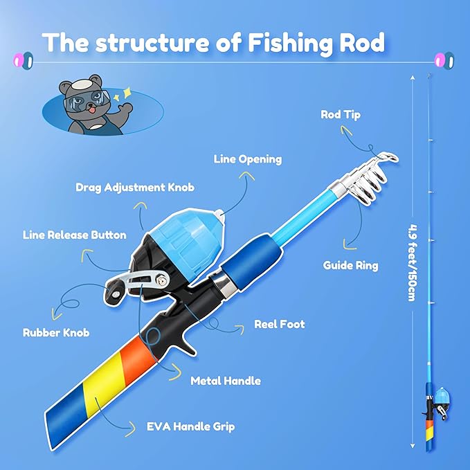 RUNCL Kids Fishing Pole and Reel Combo Kit - 4.9FT Telescopic Fishing Rod with Spincast Reel, Tackle Box, Hat, Sunglasses, Travel Bag - Easy Fishing Kit for Kids Ages 3-12, Youth Beginner