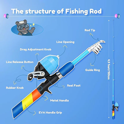 RUNCL Kids Fishing Pole and Reel Combo Kit - 4.9FT Telescopic Fishing Rod with Spincast Reel, Tackle Box, Hat, Sunglasses, Travel Bag - Easy Fishing Kit for Kids Ages 3-12, Youth Beginner