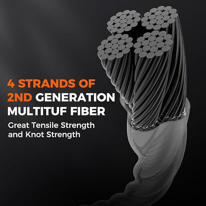 KastKing Destron Braided Fishing Line, Highly Abrasion Resistant, Improved Knot Strength, Ultra-Thin Diameter Superline, Zero Stretch & Memory, CFT “Color Fast Technology”, 75% Thinner Than Mono